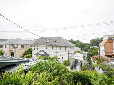 View from the property