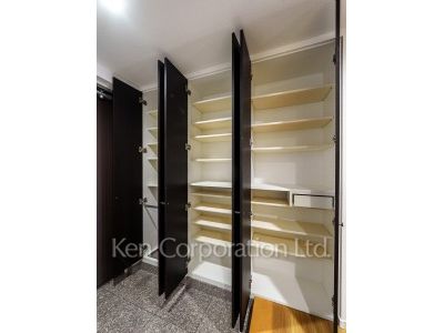 Shoes Closet