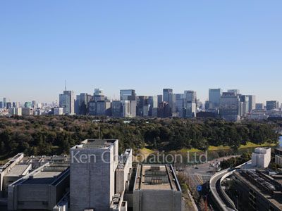 View from the property