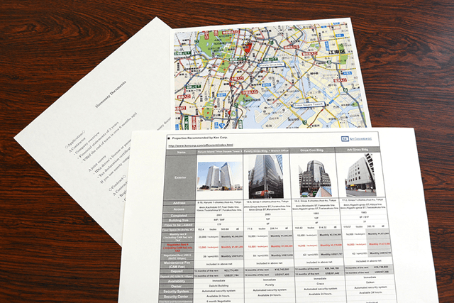 写真:Step-by-step support
